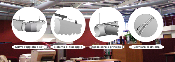 Sistemi di distribuzione dell'aria