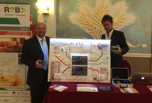 Smart Domotics Premio Premio Nazionale Unicredit Start Lab 2014