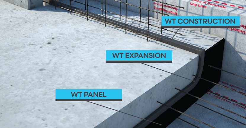WT Watertight Solutions