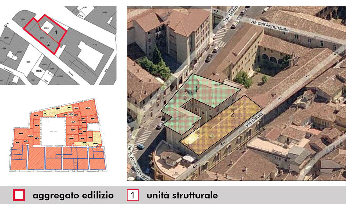 Aggregato edilizio e unità strutturali (fonte: Comune dell’Aquila) Aggregato edilizio e unità strutturali (fonte: Comune dell’Aquila)