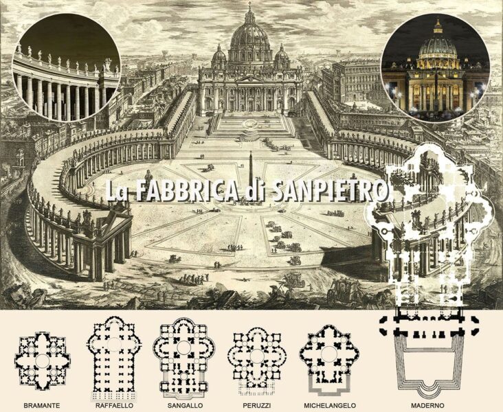 La Fabbrica di San Pietro: storia della Basilica Vaticana
