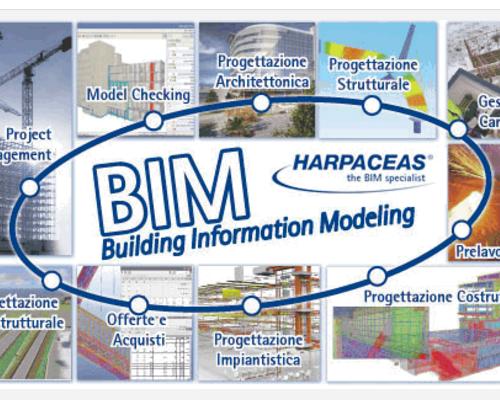 BIMready: il nuovo pacchetto di servizi per adottare il BIM 2 bim