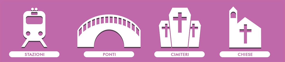 Categorie catastali: immobili a destinazione particolare