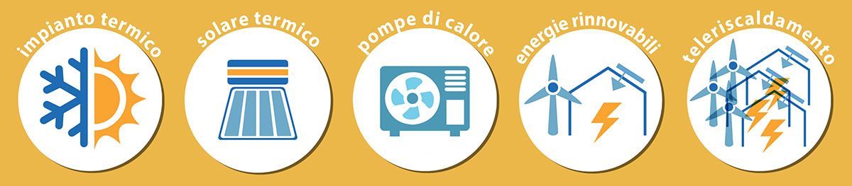 Conto termico 3.0: Produzione di energia termica da fonti rinnovabili Conto termico 3.0: Produzione di energia termica da fonti rinnovabili