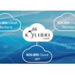 Kolibri Cloud di Keller, dati di misurazione sempre aggiornati e accessibili