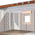 STIFERITE RP: sistema di isolamento dall’interno