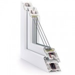 Synego: profilo per finestre e portefinestre in PVC