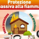 Sistemi di protezione passiva al fuoco per attraversamenti impiantistici