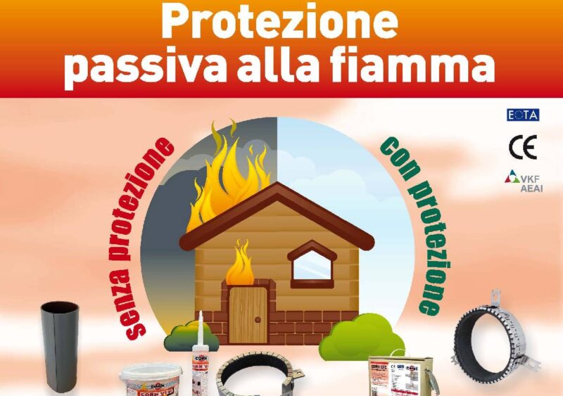 Sistemi di protezione passiva al fuoco per attraversamenti impiantistici