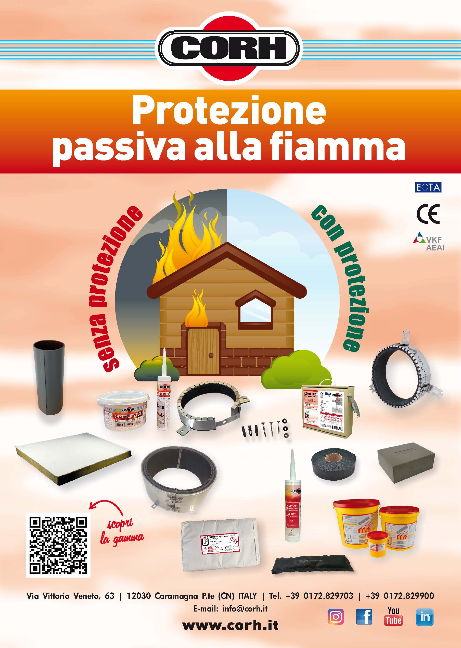 Sistemi di protezione passiva al fuoco per attraversamenti impiantistici