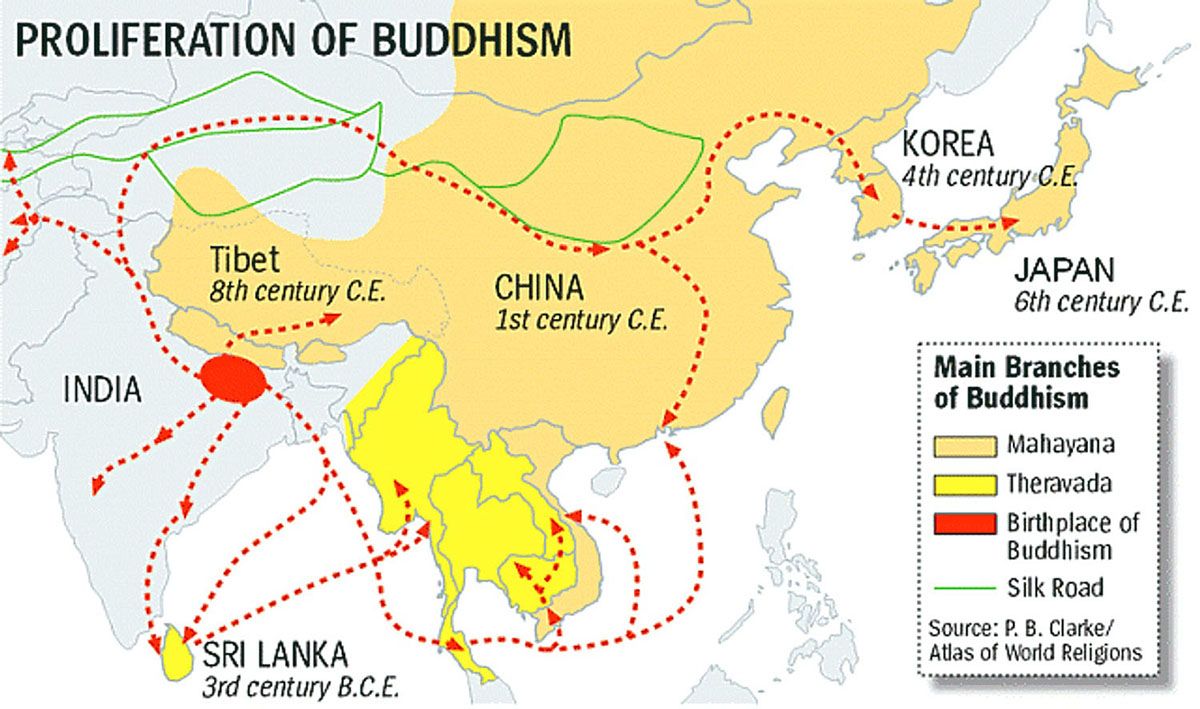 Diffusione del Buddismo in Asia: India, Cina, Korea, Giappone.
