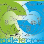 Economia circolare “Cradle to Cradle” (dalla culla alla culla)