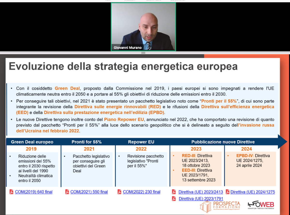 Un momento dell'intervento di Giovanni Murano al convegno sull'efficienza energetica organizzato da Prospecta Formazione Un momento dell'intervento di Giovanni Murano al convegno sull'efficienza energetica organizzato da Prospecta Formazione