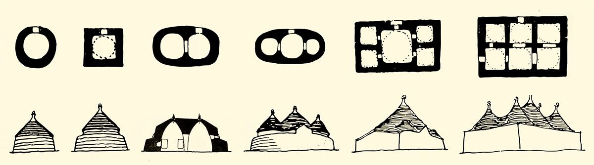 Evoluzione tipologica e compositiva del trullo (da Simoncini G., 1960) Evoluzione tipologica e compositiva del trullo (da Simoncini G., 1960)