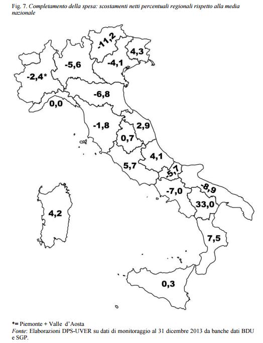 Più di 4 anni per realizzare un opera pubblica 7 fig7