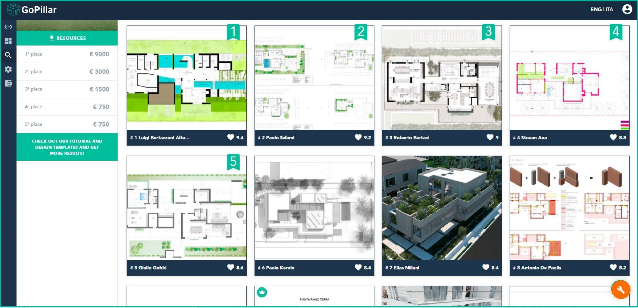 Notizie - Il crowdfunding di GoPIllar per la progettazione digitale ...