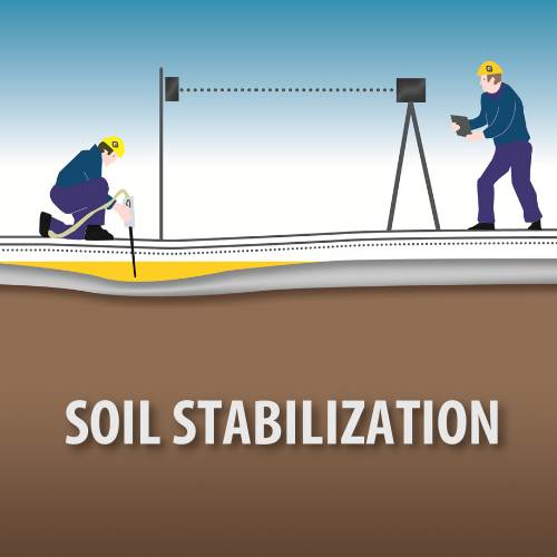 SOIL STABILIZATION
