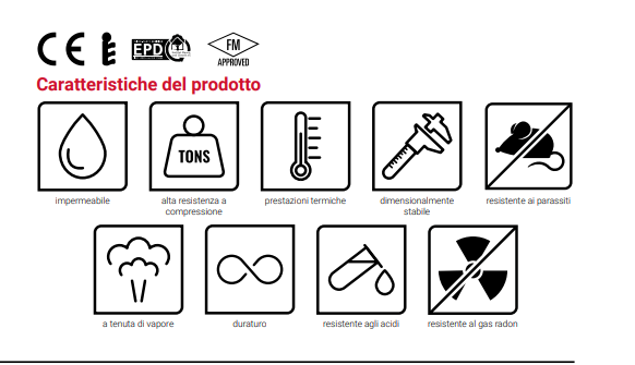 Prestazioni offerte da FOAMGLAS®