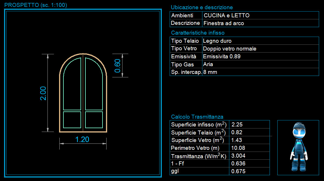 BLUMATICAD COMPONENTI TRASPARENTI