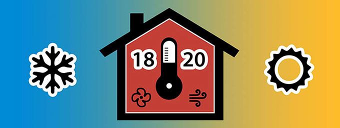 Requisiti impianti di riscaldamento in un'abitazione