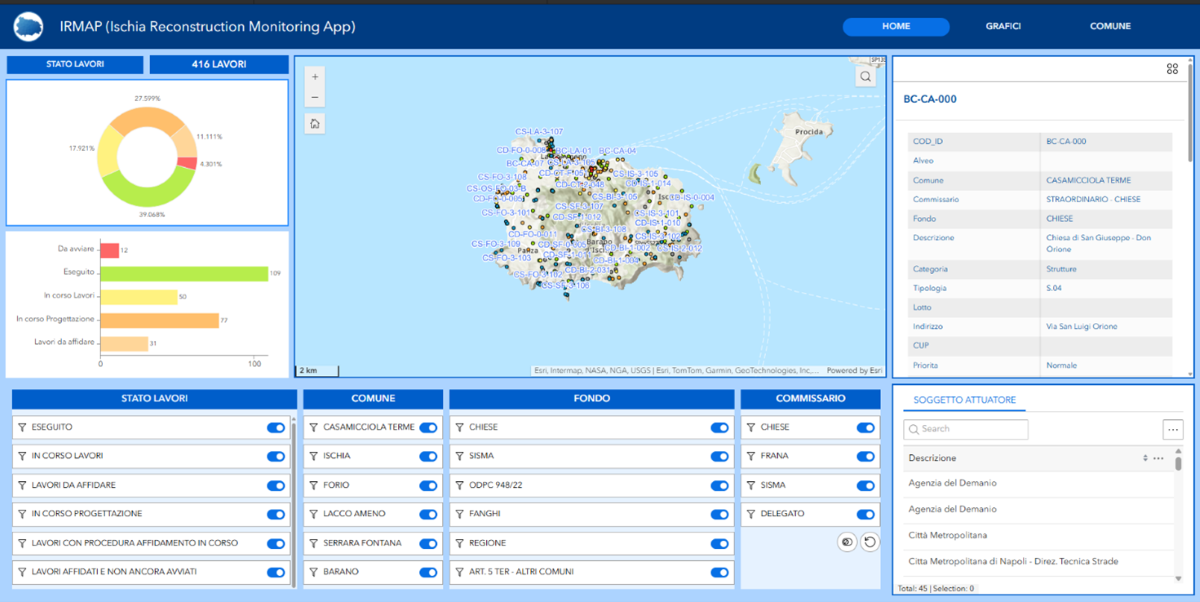 Schermata piattaforma IRMAP di Ambiente. per monitorare il dissesto idrogeologico