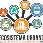 Ecosistema urbano: un’Italia divisa, con alcune eccellenze