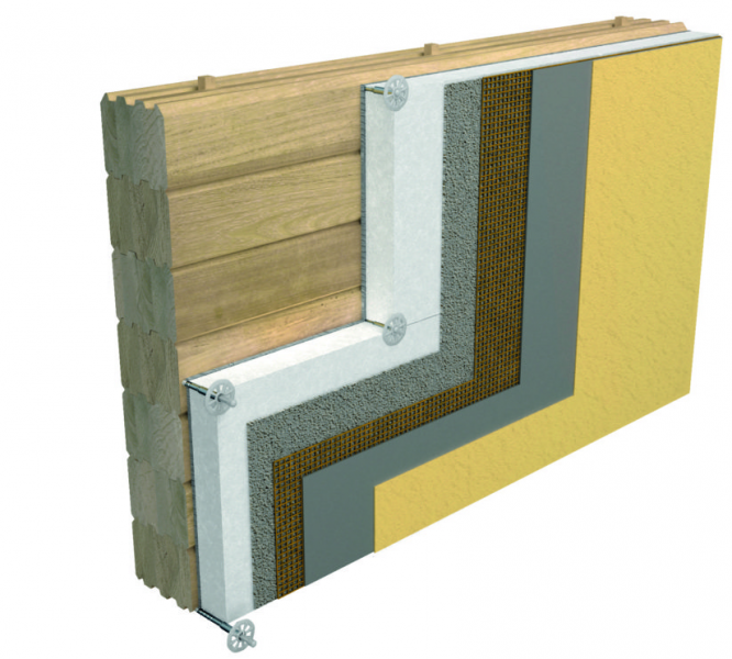 Sistema a cappotto per supporti in legno Thermophon PW