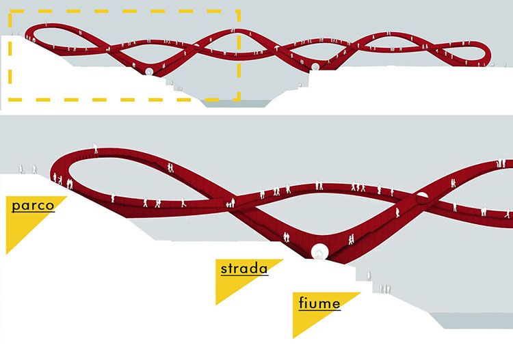 Il ponte Lucky Knot collega più livelli a diverse altezze