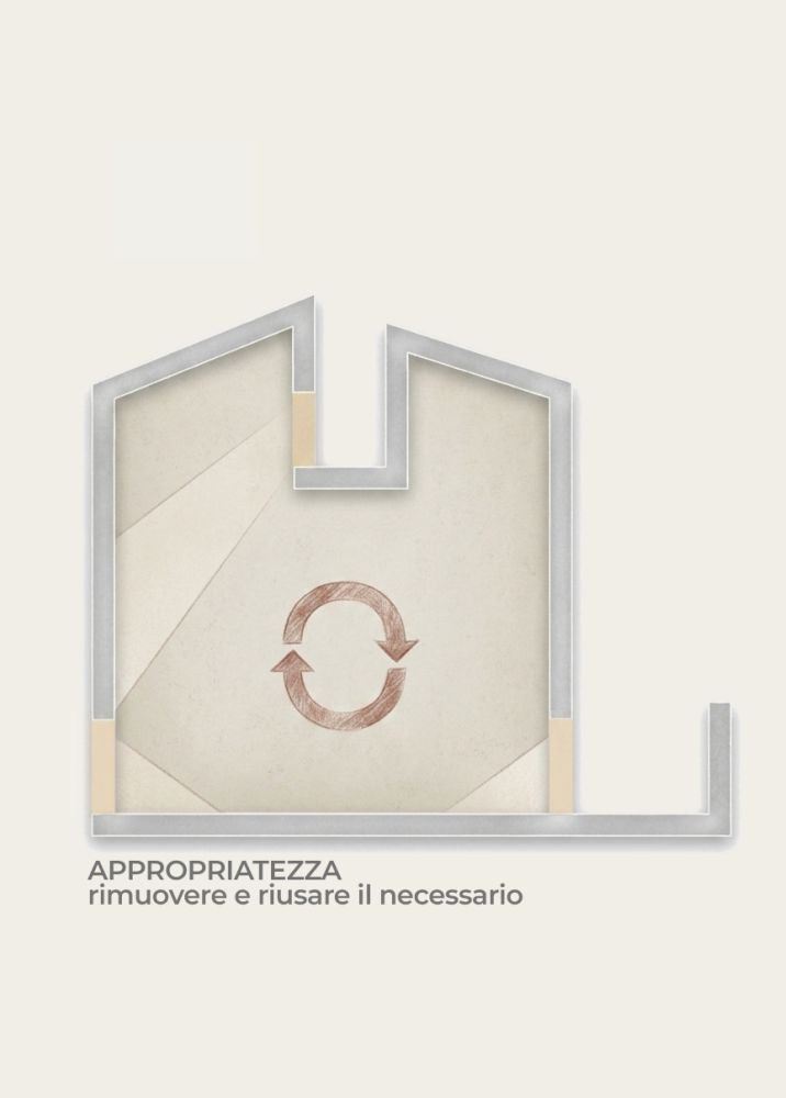 MargheritaHome a Reggio Emilia: il concetto di appropriatezza, rimuovere e riusare il necessario MargheritaHome a Reggio Emilia: il concetto di appropriatezza, rimuovere e riusare il necessario