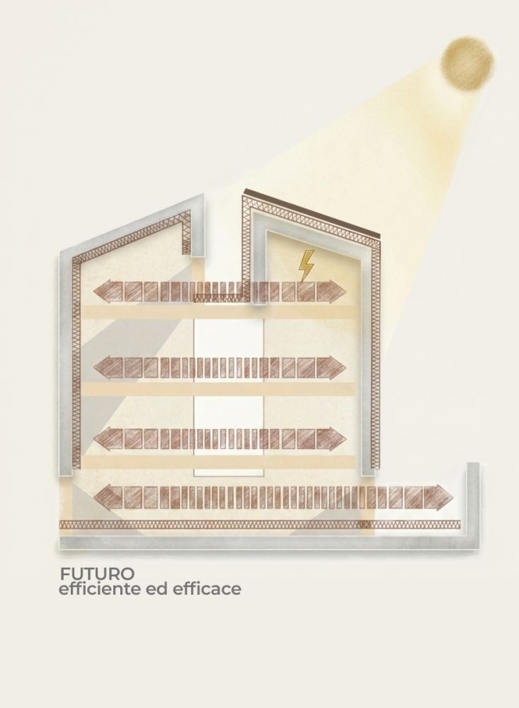 MargheritaHome a Reggio Emilia: il concetto di futuro, efficiente ed efficace MargheritaHome a Reggio Emilia: il concetto di futuro, efficiente ed efficace