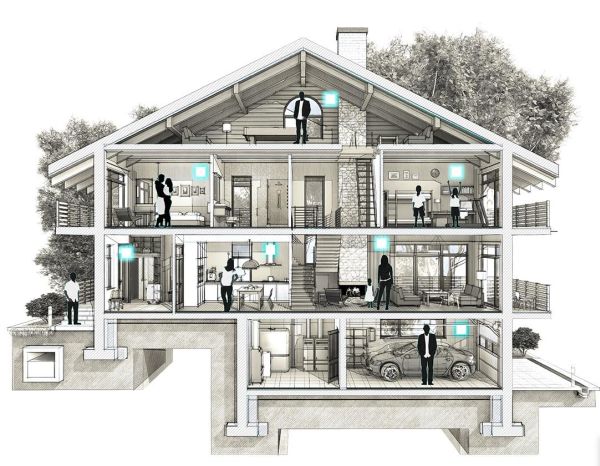 mind sistema domotico che rende le case connesse ed efficienti