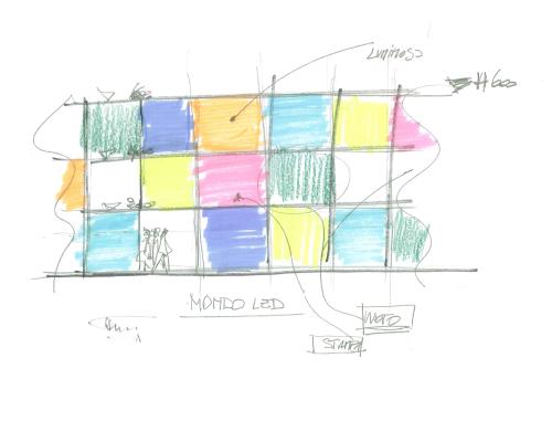 Multipli d’Architettura