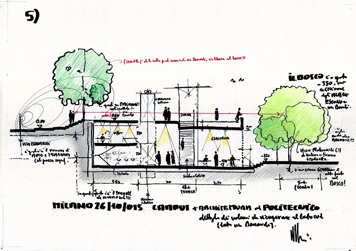 Nuovo campus di architettura a Milano: Schizzo progettuale di Renzo Piano, sezione trasversale 
