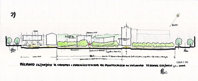 Nuovo campus architettura Milano: Schizzo progettuale di Renzo Piano, sezione longitudinale