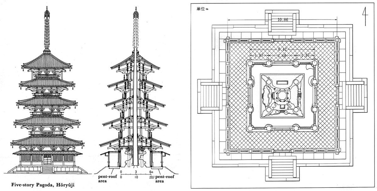 La pagoda è una struttura in legno antisismica