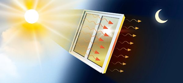 Pellicola per finestre che distribuisce il calore durante la giornata