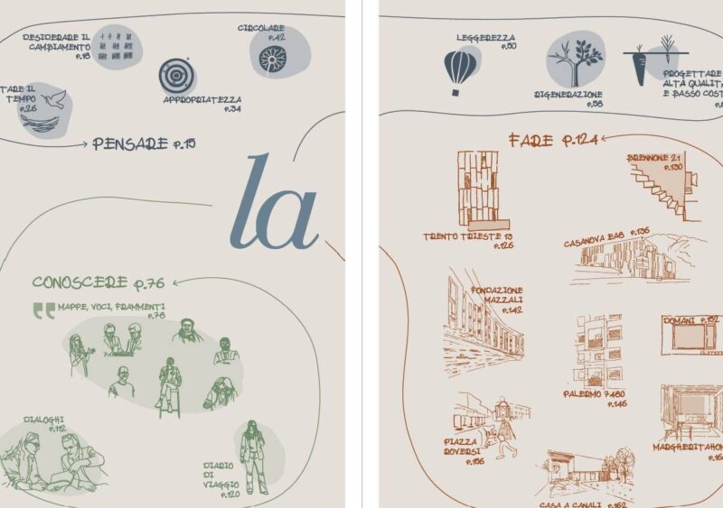 Pensare Conoscere Fare: un manifesto per l’architettura che costruisce futuro