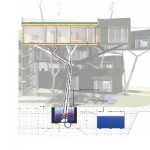 Tree Modular House
