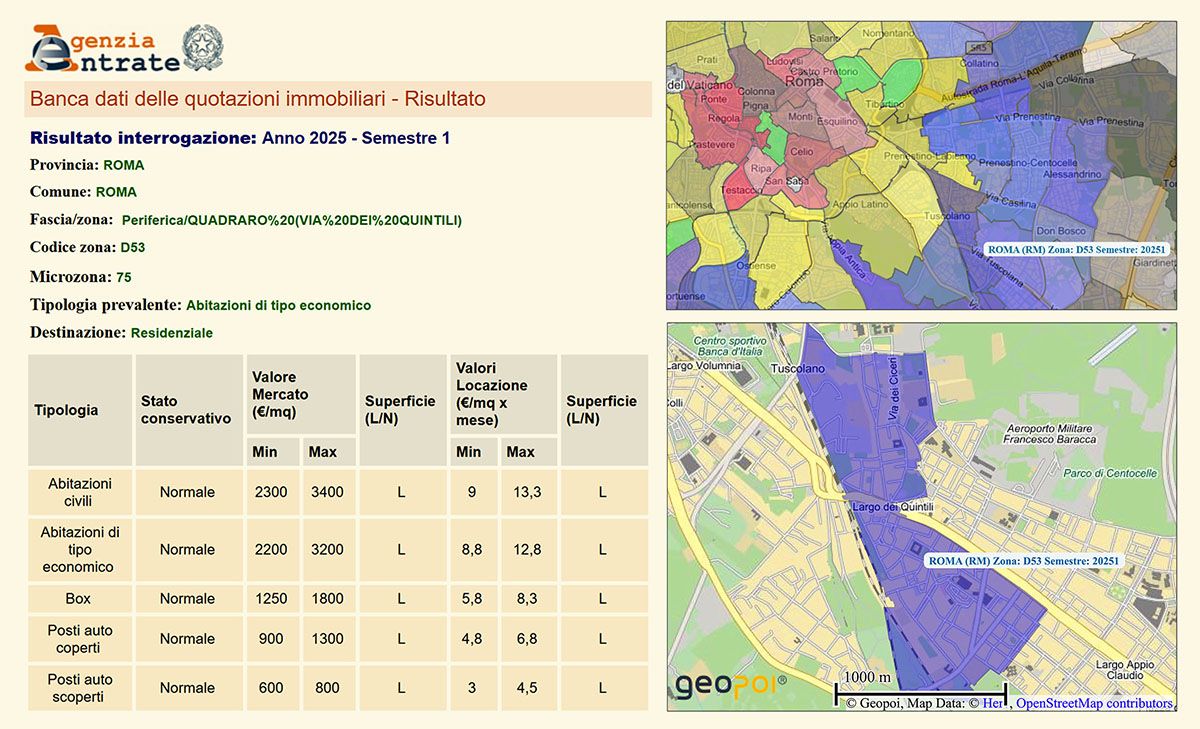 Le quotazioni dei valori immobiliari