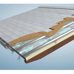 CERTI-ROOF<sup>®</sup>: sistema tetto certificato