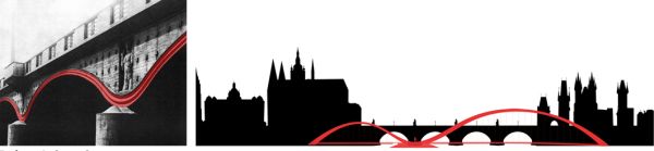 Progetto architettonico del Ponte pedonale "Lávka Holešovice Karlín" di Praga