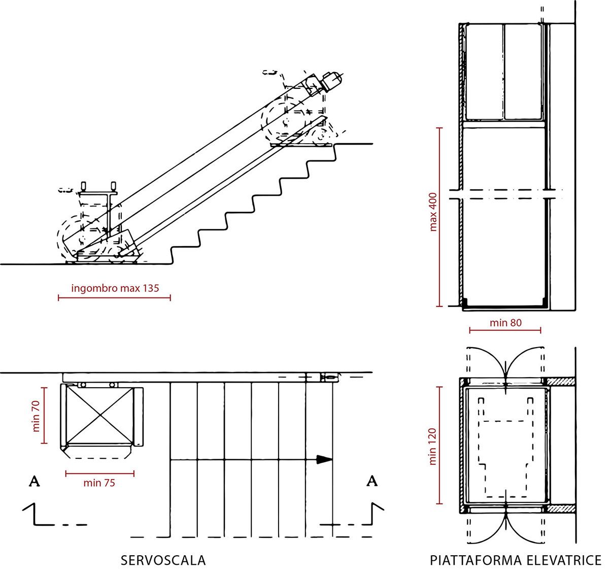 Barriere architettoniche: Servoscala e piattaforme di sollevamento