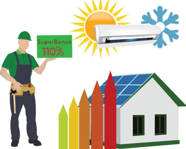 Superbonus, tutti i chiarimenti nelle FAQ dell'Enea