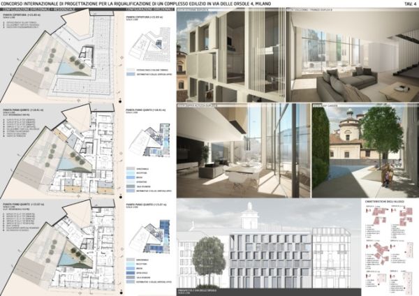 Il progetto vincitore per la riqualificazione del complesso edilizio di via delle Orsole di Milano