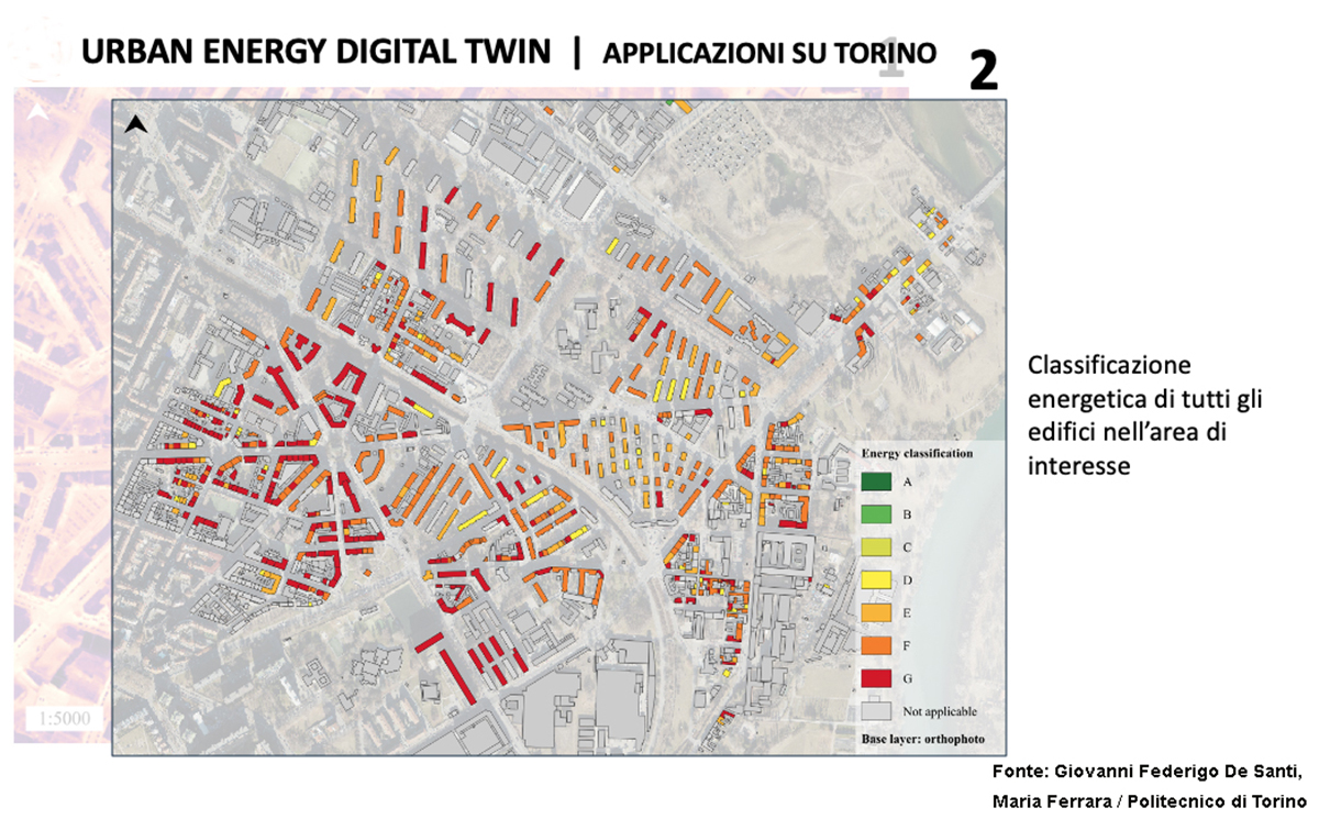 La mappa urban energy digital twin nella città di Torino