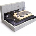 VIAPOL MAXI PROJECT BMT A COLLA BITUMINOSA VIAMASTIK